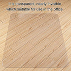 Modern Kuyal Clear Chair mat for Hard Floors 36 Set